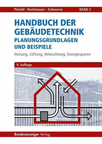 Handbuch der Gebäudetechnik - Planungsgrundlagen und Beispiele: Band 2: Heizung, Lüftung, Beleuchtung, Energiesparen