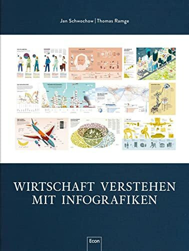 Wirtschaft verstehen mit Infografiken: Eine Einführung in 111 Infografiken