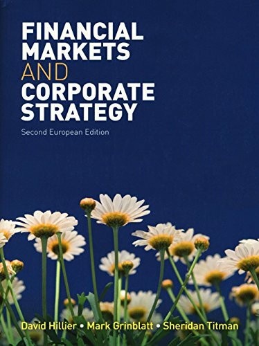 Financial Markets & Corporate Strategy