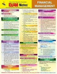 Financial Management Exam Notes