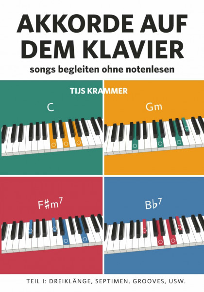 Akkorde auf dem Klavier: Songs begleiten ohne Notenlesen