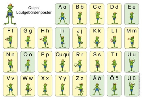 Quips' Lautgebärdenposter
