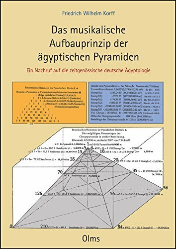 Das musikalische Aufbauprinzip der ägyptischen Pyramiden: Ein Nachruf auf die zeitgenössische deutsche Ägyptologie.