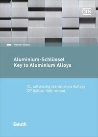 Aluminium-Schlüssel
