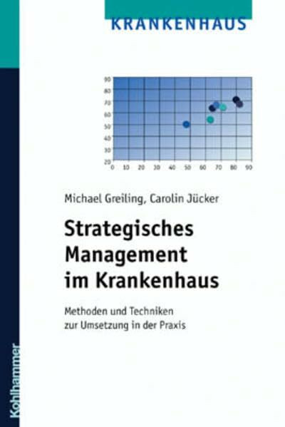 Strategisches Management im Krankenhaus: Methoden und Techniken zur Umsetzung in der Praxis