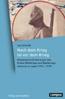 Nach dem Krieg ist vor dem Krieg Nach dem Krieg ist vor dem Krieg