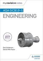 My Revision Notes: AQA GCSE (9-1) Engineering