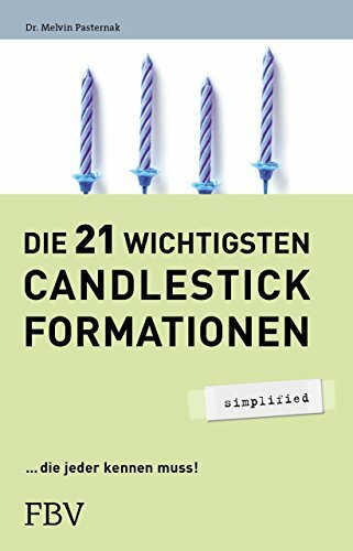 Die 21 wichtigsten Candlestick-Formationen - simplified: . . . die jeder kennen muss!