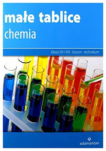 Małe tablice Chemia 2019
