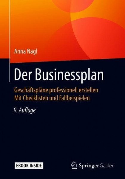 Der Businessplan