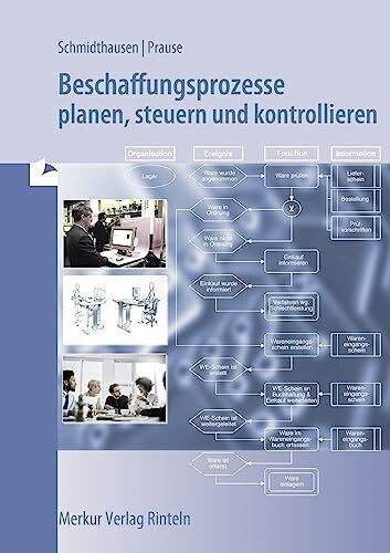 Beschaffungsprozesse: planen, steuern und kontrollieren