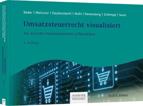 Umsatzsteuerrecht visualisiert