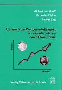 Förderung durch Wettbewerbsfähigkeit