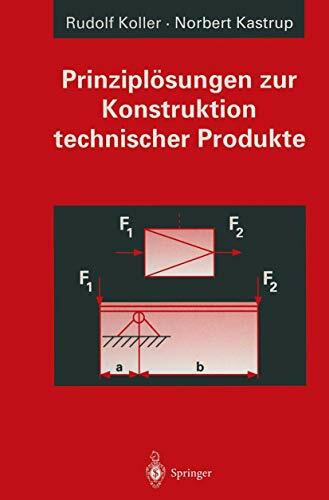 Prinziplösungen zur Konstruktion technischer Produkte