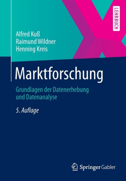 Marktforschung