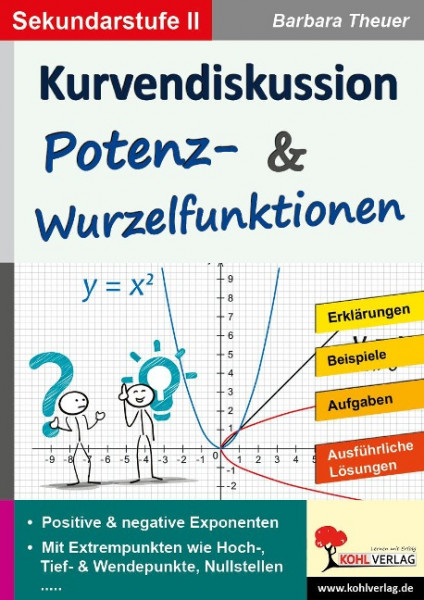 Kurvendiskussion / Potenz- & Wurzelfunktionen