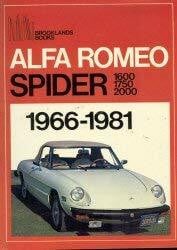 Alfa Romeo Spider: 1966-1981