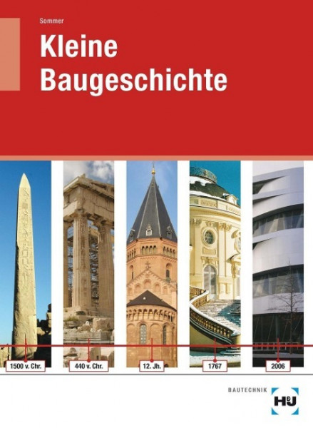 Kleine Baugeschichte