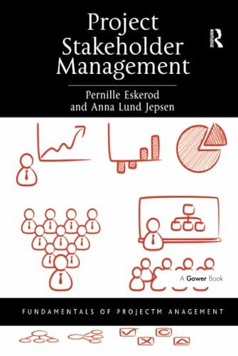 Project Stakeholder Management (Fundamentals of Project Management)