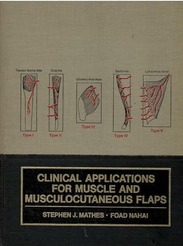 Clinical Applications for Muscle and Musculocutaneous Flaps