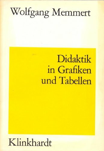 Didaktik in Grafiken und Tabellen