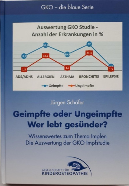 Geimpfte oder Ungeimpfte - Wer lebt gesünder?