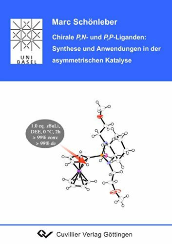 Chirale P,N- und P,P-Liganden: Synthese und Anwendungen in der asymmetrischen Katalyse