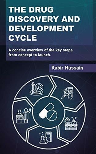 The Drug Discovery and Development Cycle: A concise overview of the key steps from concept to launch