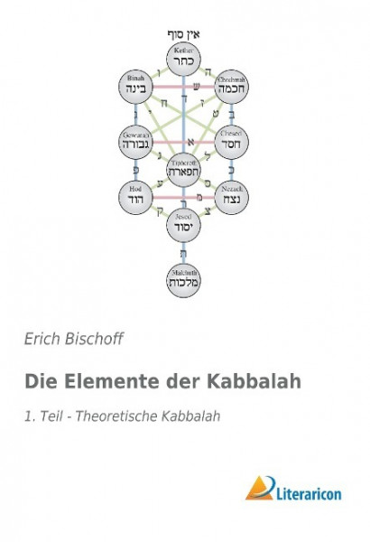 Die Elemente der Kabbalah