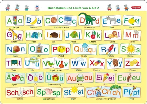 Fragenbär-Mini-Lernposter: Buchstaben und Laute von A bis Z