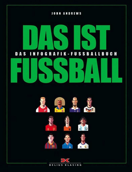 Das ist Fußball: Das Infografik-Fußballbuch