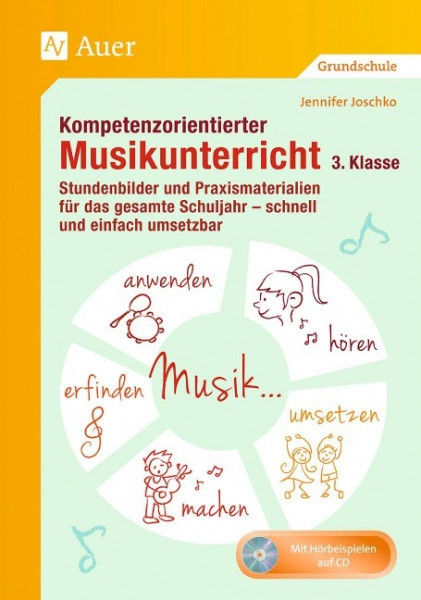 Kompetenzorientierter Musikunterricht 3. Klasse