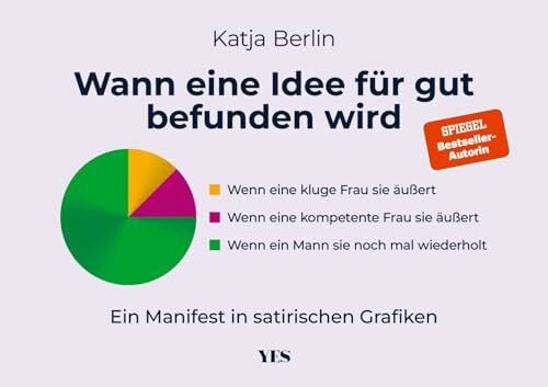 Wann eine Idee für gut befunden wird: Ein Manifest in satirischen Grafiken