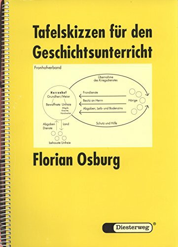 Tafelskizzen für den Geschichtsunterricht