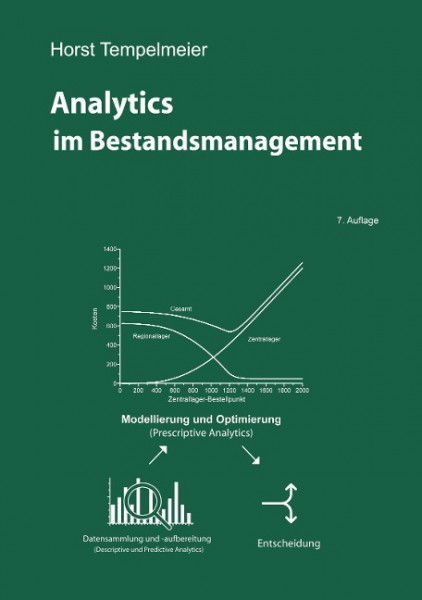 Analytics im Bestandsmanagement