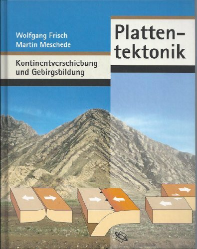 Plattentektonik: Kontinentverschiebung und Gebirgsbildung