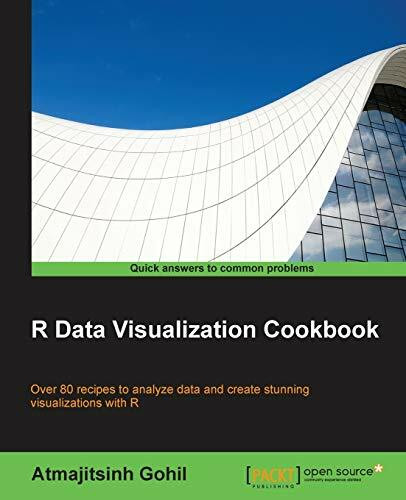 R Data Visualization Cookbook: Over 80 Recipes to Analyze Data and Create Stunning Visualizations With R