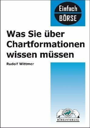 Was Sie über Chartformationen wissen müssen
