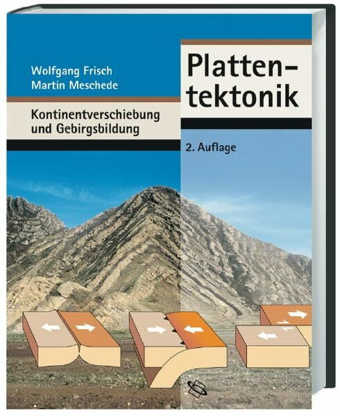 Plattentektonik: Kontinentverschiebung und Gebirgsbildung