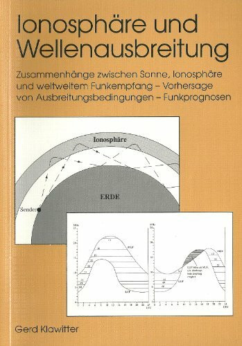 Ionosphäre und Wellenausbreitung