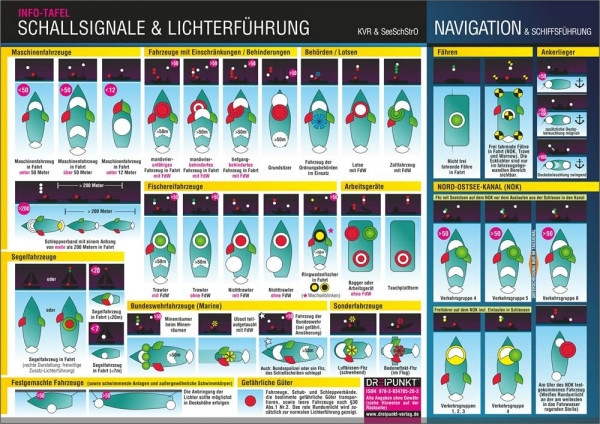 Schallsignale & Lichterführung: Schall- und Lichtsignale auf See erkennen und deuten: Die Schall- und Lichterführung auf den SeeSchStr
