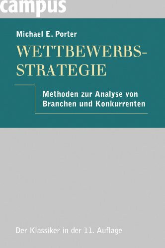 Wettbewerbsstrategie: Methoden zur Analyse von Branchen und Konkurrenten