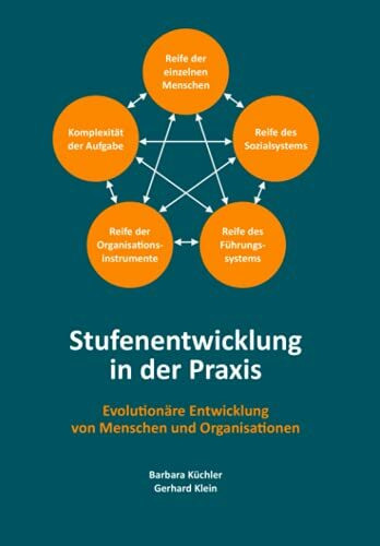 Stufenentwicklung in der Praxis: Evolutionäre Entwicklung von Menschen und Organisationen