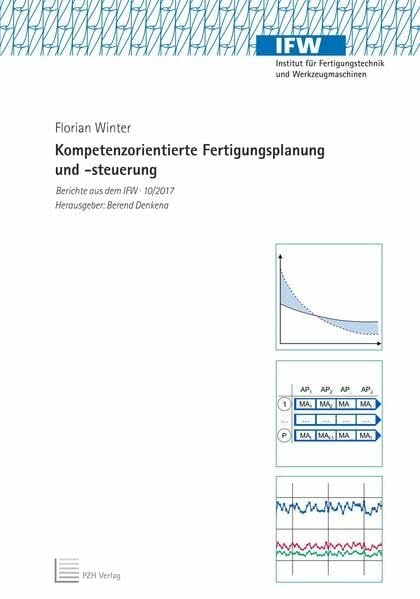 Kompetenzorientierte Fertigungsplanung und -steuerung (Berichte aus dem IFW) Kompetenzorientierte Fertigungsplanung und -steuerung (Berichte aus dem IFW)