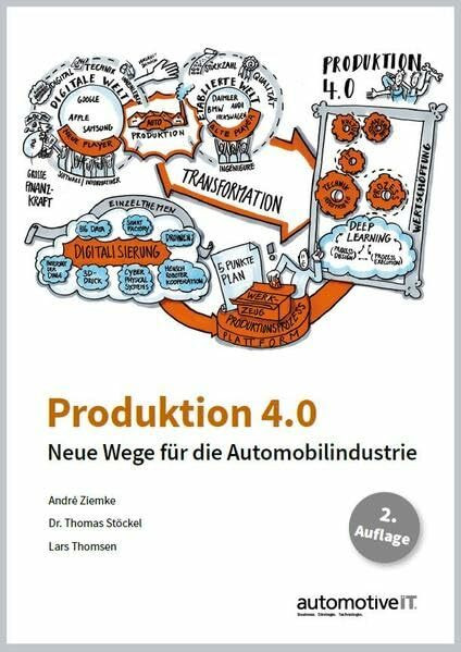 Produktion 4.0: Neue Wege für die Automobilindustrie