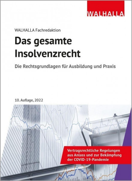 Das gesamte Insolvenzrecht