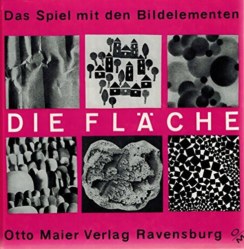 Das Spiel mit den Bildelementen - Die Fläche