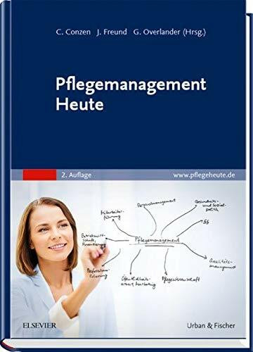 Pflegemanagement Heute: www.pflegeheute.de