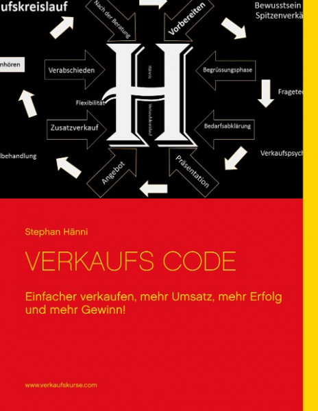 Verkaufs Code