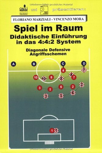 Spiel im Raum: Didaktische Einführung in das 4:4:2 System